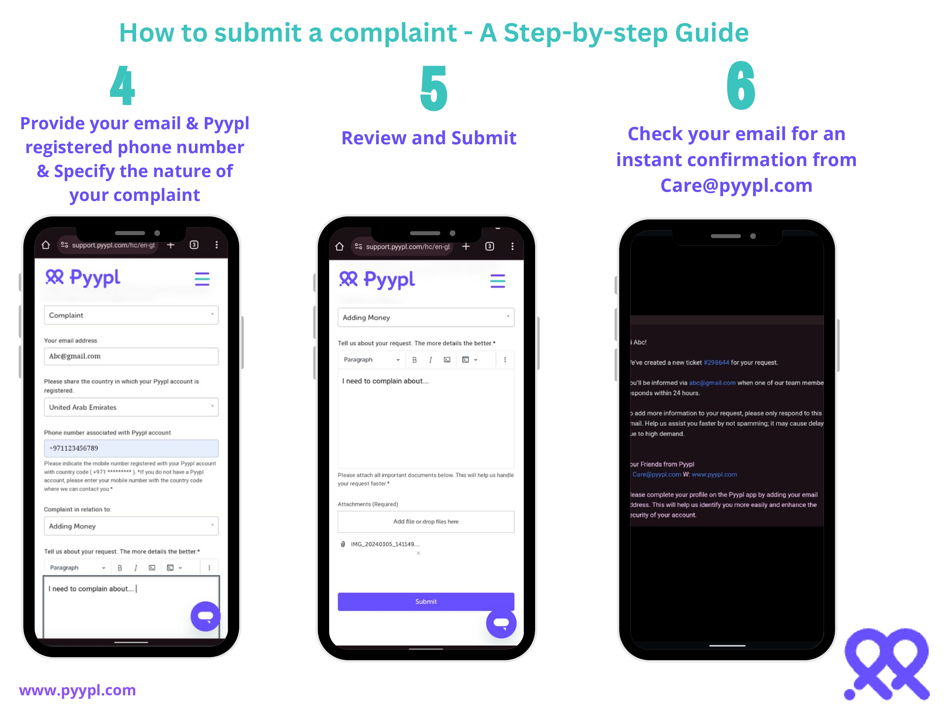Pyypl Complaints Submission Process - A Visual Guide_page-0002.jpg